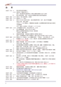 創立六十周年記念誌