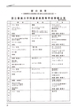 創立六十周年記念誌