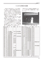 創立六十周年記念誌