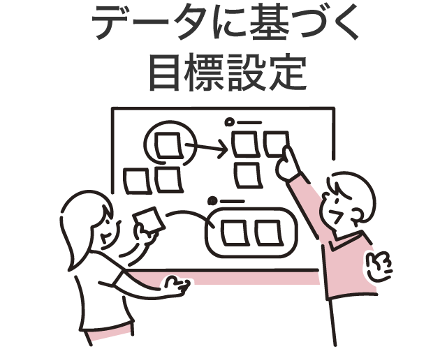 データに基づく目標設定